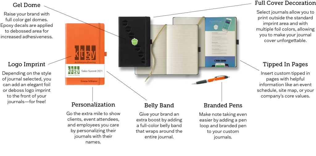 Custom Journals: Personalized Notebooks for Business and School