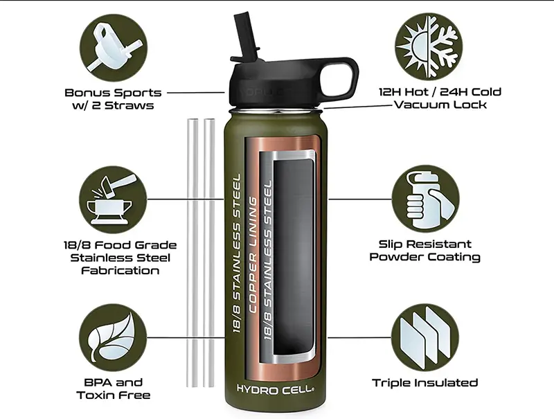 double wall stainless steel water bottle